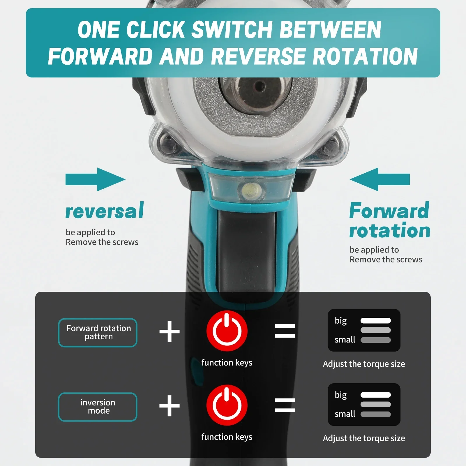 マキタDTW300 330N·mインパクトレンチ：迅速なボル - Makita Drill Dtw300 のレビューと価格
